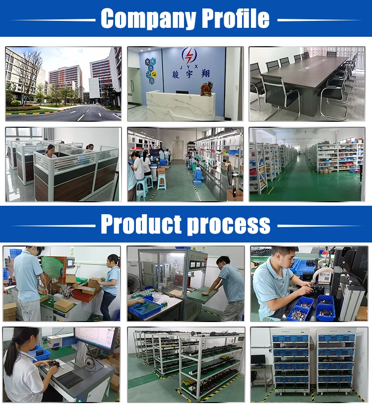 company profile