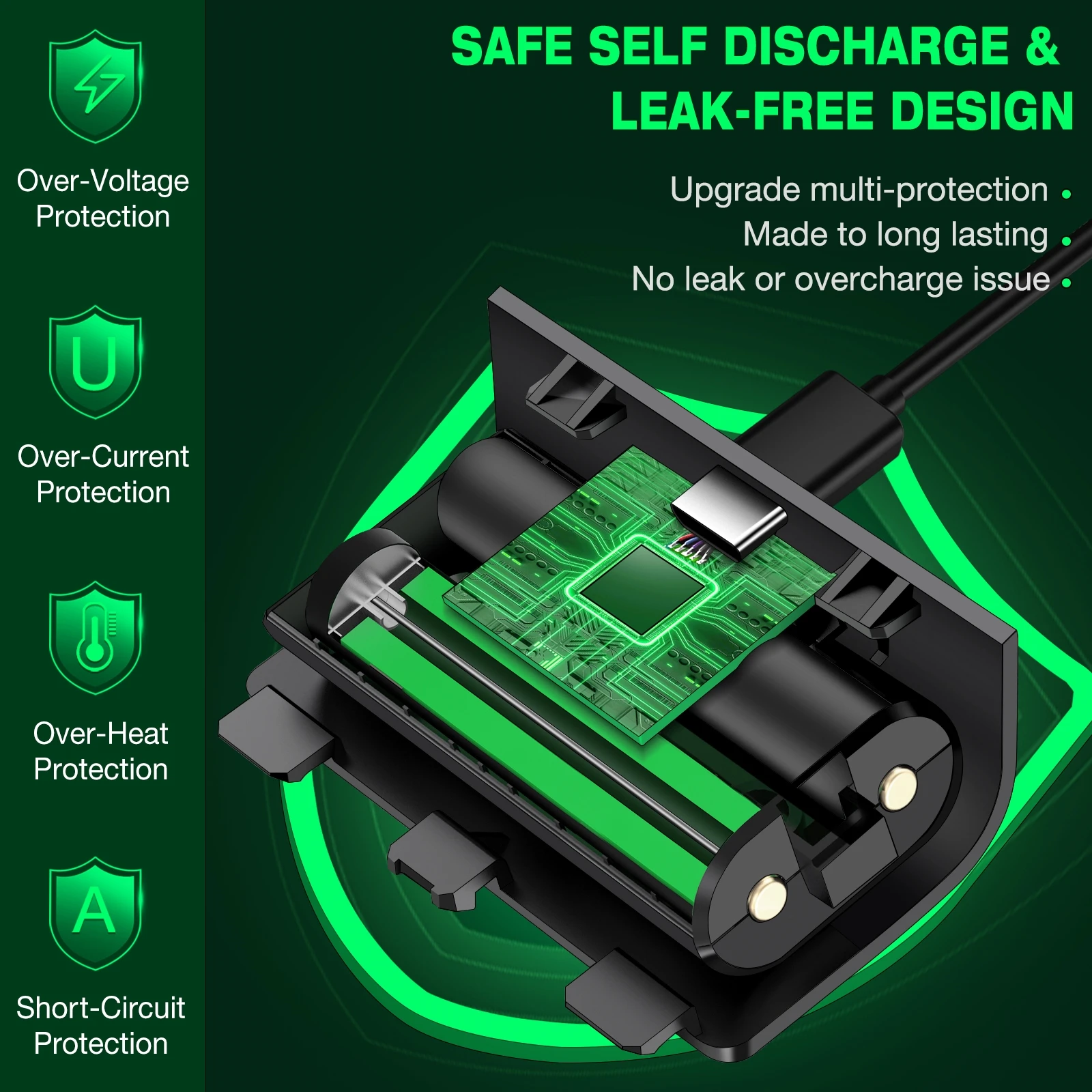 2X1200mAh Rechargeable Battery Packs For Xbox Series X|S/Xbox One X/S + 4 Battery Covers For Xbox Charger Kit With USB Cable