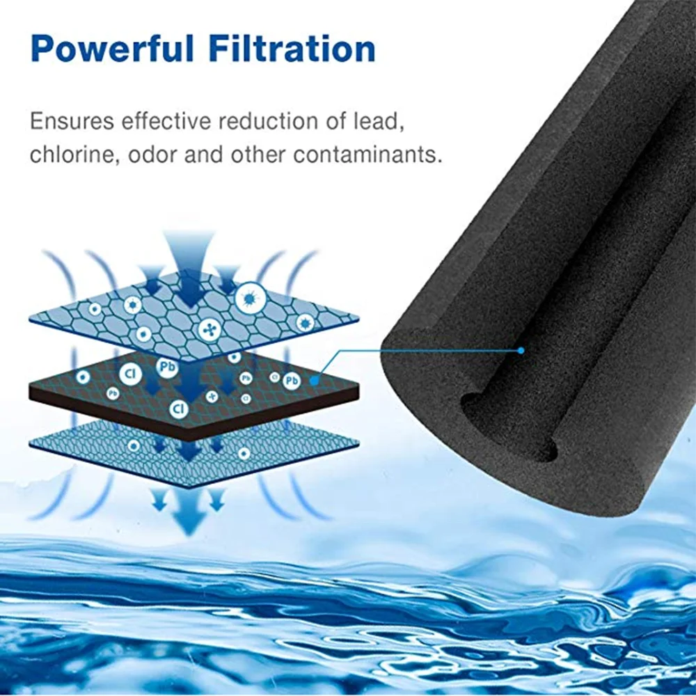 
replacement refrigerator water filter for samsung da29-00020b 