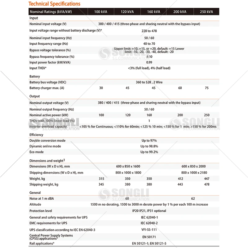 Vertiv Liebert EXM2 100KVA 120KVA 160KVA 200KVA 250KVA UPS 100KW до 250KW среднего размера для больших центров обработки данных