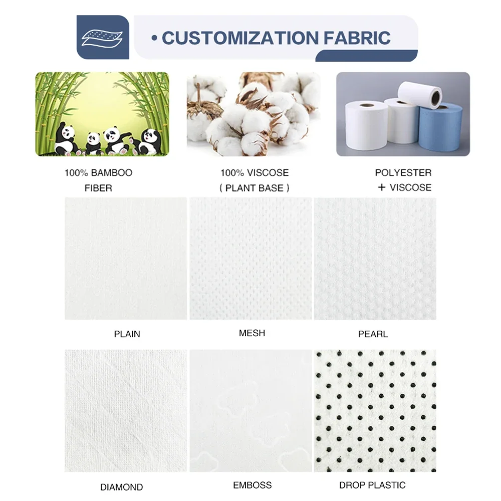 Оптовая продажа бесплатный образец натуральной ткани экологически чистые детские салфетки одноразовые для чистки рук и рта органические бытовые