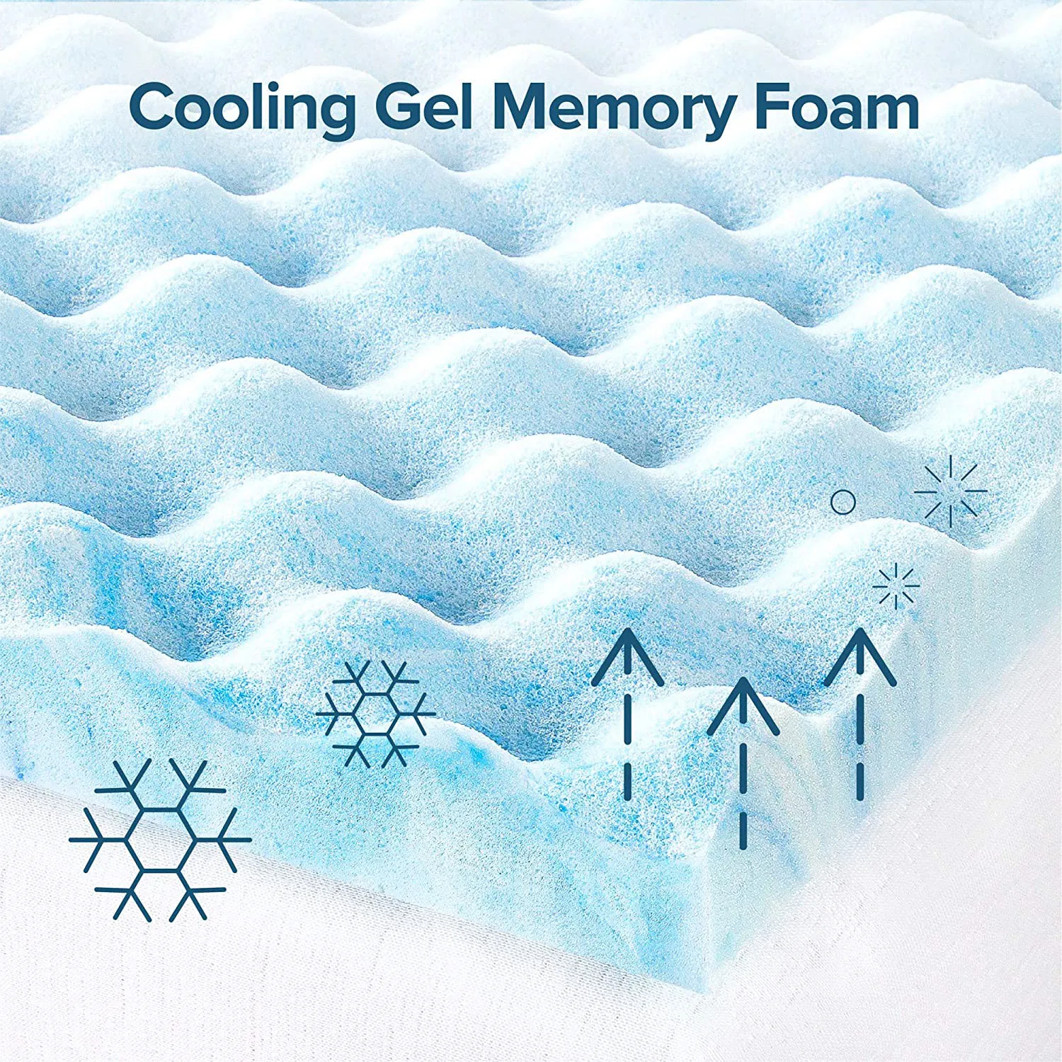 cooling gel memory foam  pu foam polyurethane  foam for mattress sofa cushion