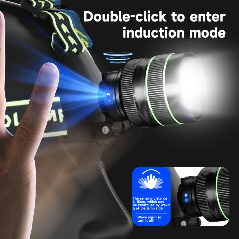 for camping Portable rotating mining lamp emergency type-c light aluminum rechargeable zoomable cob led  motion sensor headlamp