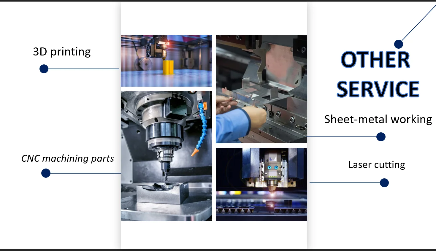 Excellent quality  Customized processing services manufacturer custom Copper aluminum 6061 6063  radiators CNC  machining PARTS