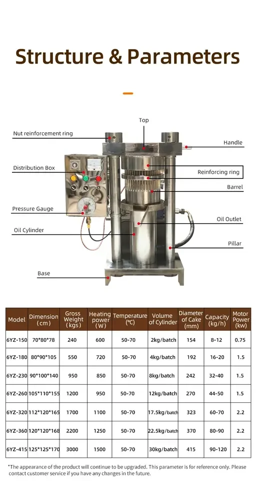 hydraulic olive oil machine cold press in bangladesh coconut oil palm seeds olive oil mustard 20kg-180kg/H