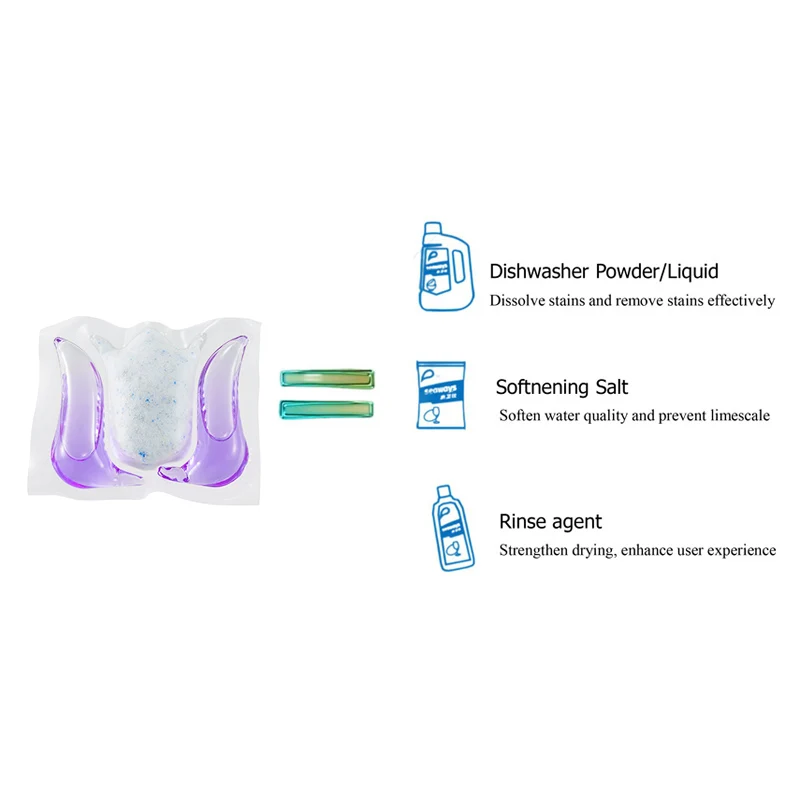 2023 Detergent pods Coming Soon!!!  home & kitchen dishwasher capsules, blasting away tough stains and extra shining detergent