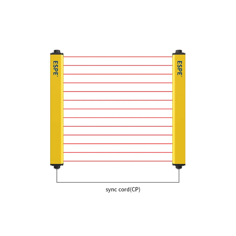 Предохранительный световой занавес промышленный уровень безопасности датчик занавески или индивидуальная машина для защиты от опасности 220 мм