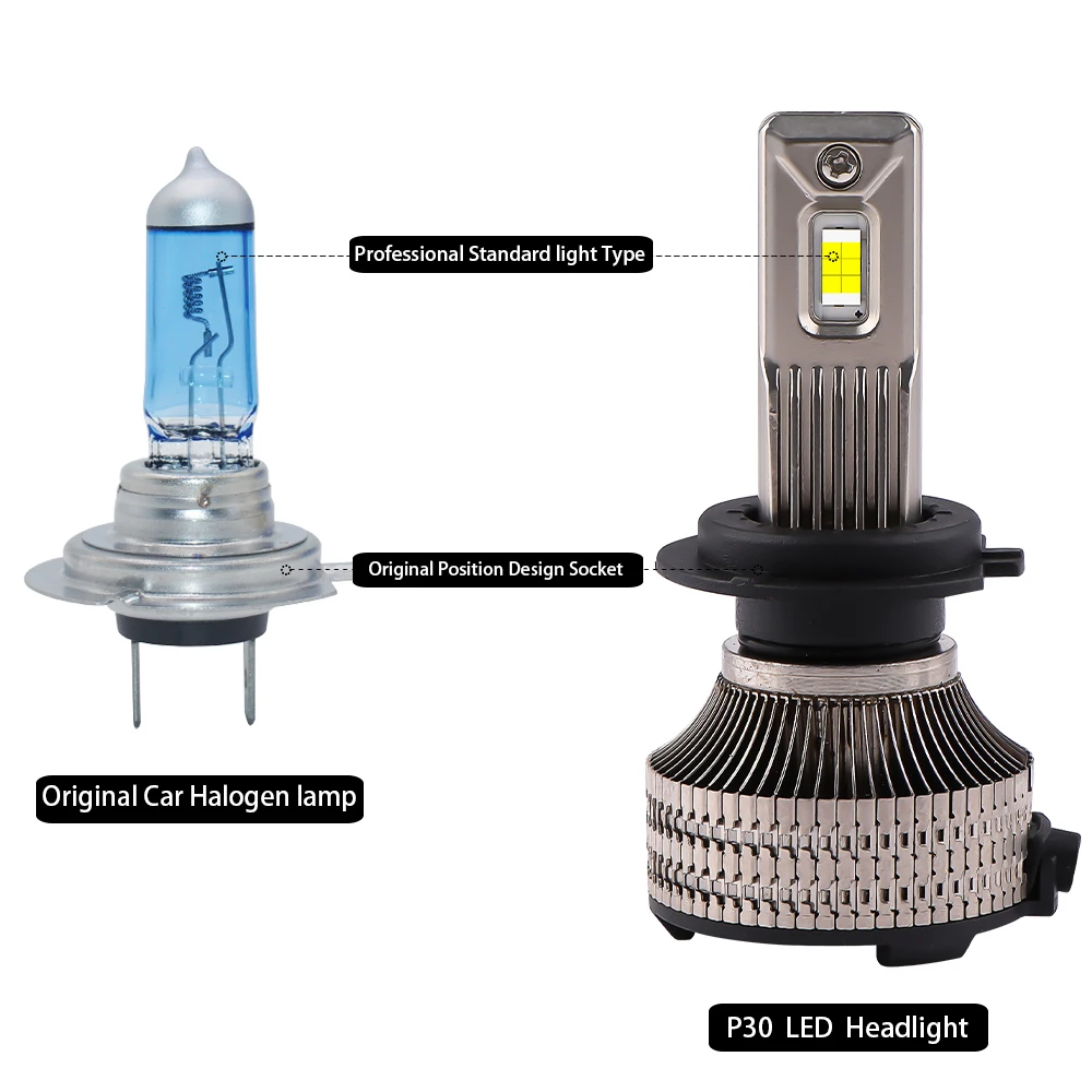 Farol de carro оптовая продажа высокое качество светодиодных автомобильных фар для 160W 28000LM 12V Светодиоды с чипом CSP H1 H3 H4 H7 9005 9006 H11 из Китая