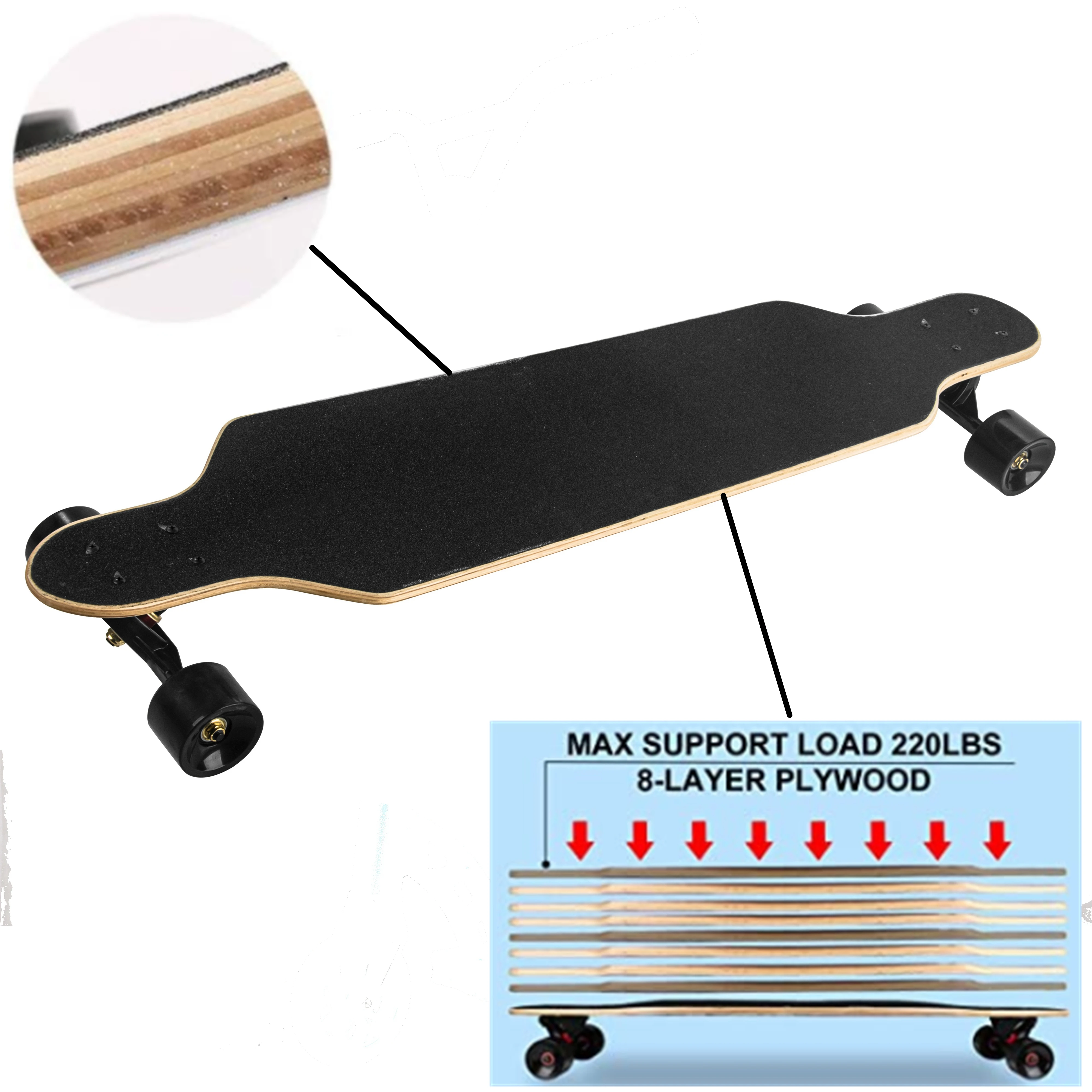sway  professional mapl wood  skateboards