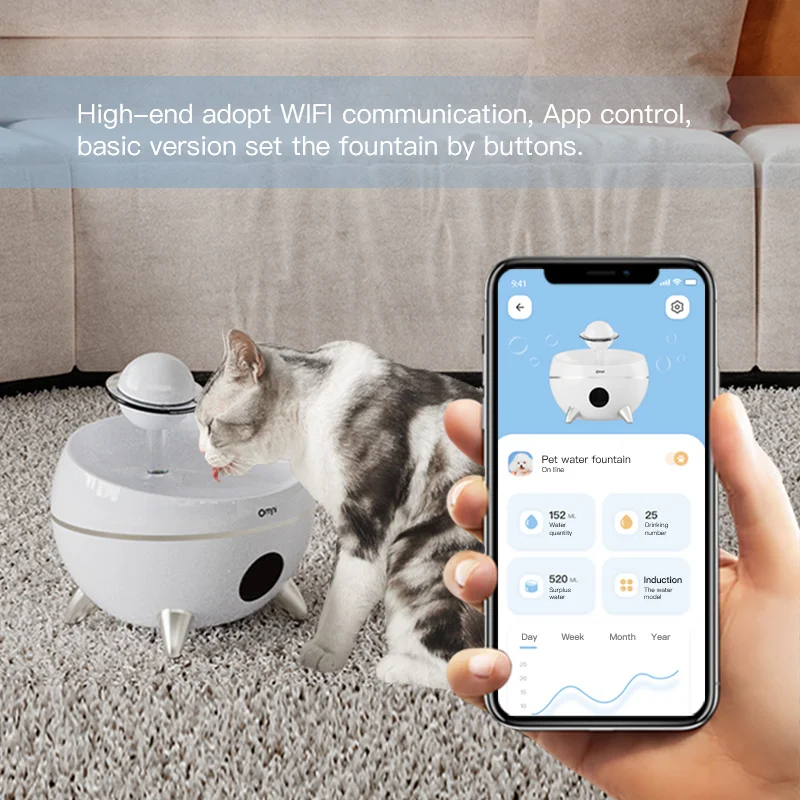 Automatic Pet Cat Water Fountain LED USB Dog Cat Pet Mute Drinker Feeder Bowl 2.5L Pet Drinking Fountain Dispenser