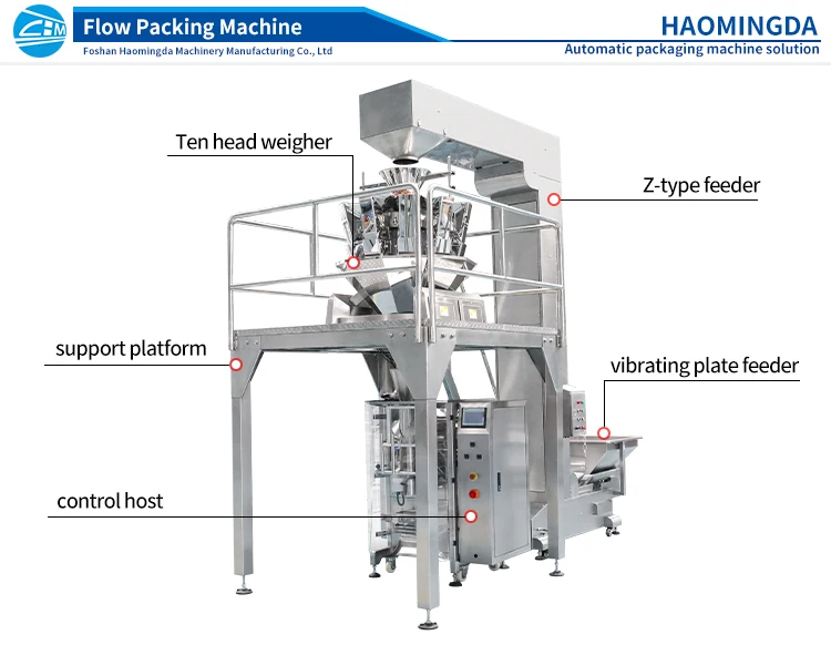500g - 5kg Frozen Food Meatballs Chicken Nuggets Granule Packaging Full Automatic Packing machine Machinery