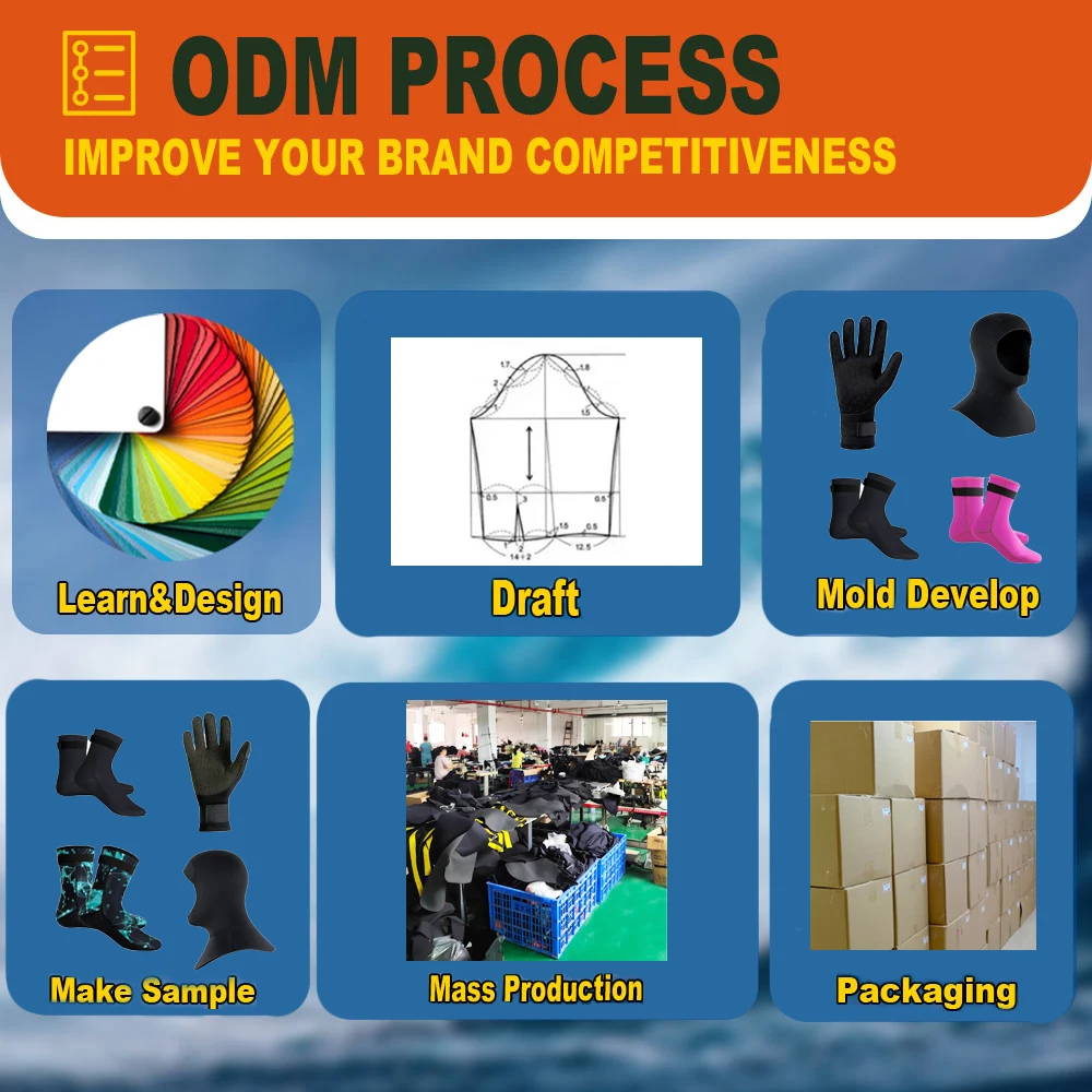 3MM  insulated fishing  equipment  waterproof diving gloves