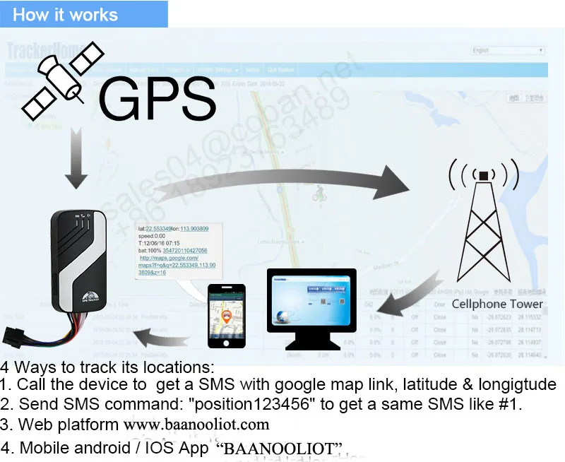 GPS Tracking Device COBAN BAANOOL Tk403 4G car GPS Tracker with plate plate APP Tracker GPS Tracker