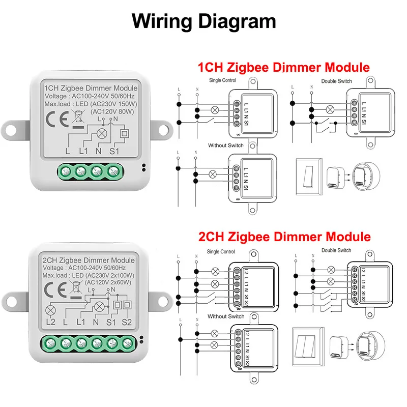 Tuya ZigBee Dimmer Switch Module 10A Smart Home DIY Breaker 1 2 Gang Supports 2 Way Control Works with Alexa Google Home