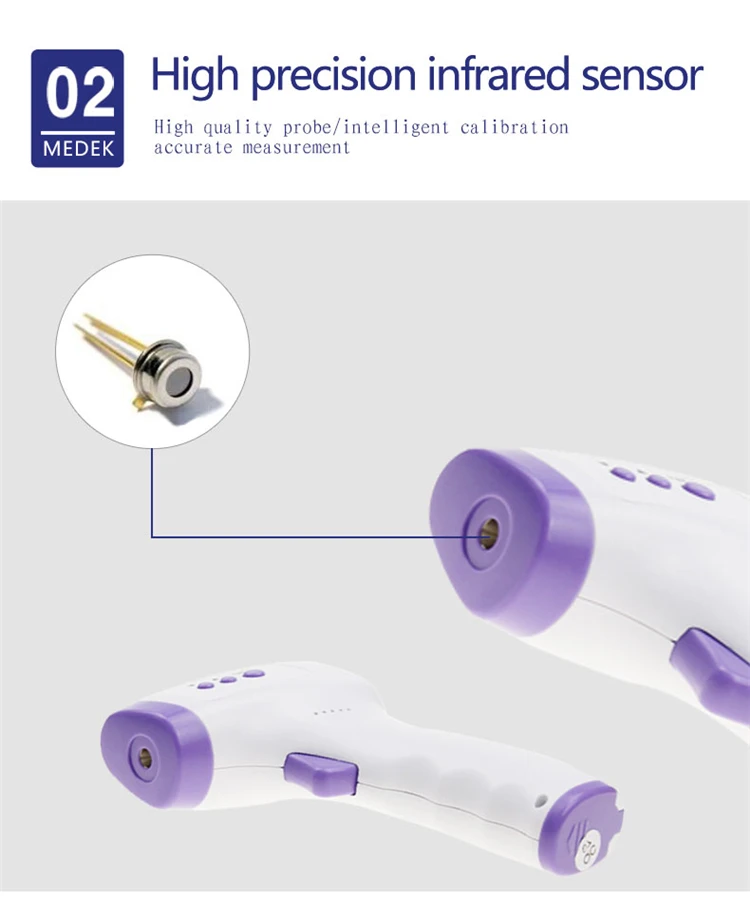 High Quality Fast Measurement