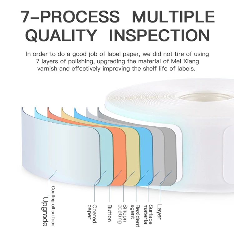 Thermal Cable Label Paper P/knife Type Mobile Network Cable Self-adhesive Printing Paper OEM Adhesive Sticker Wenzhou Sunglasses