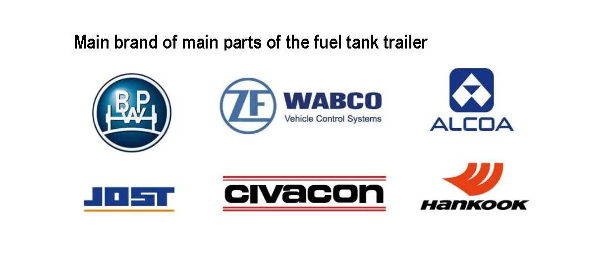 parts brand .jpg
