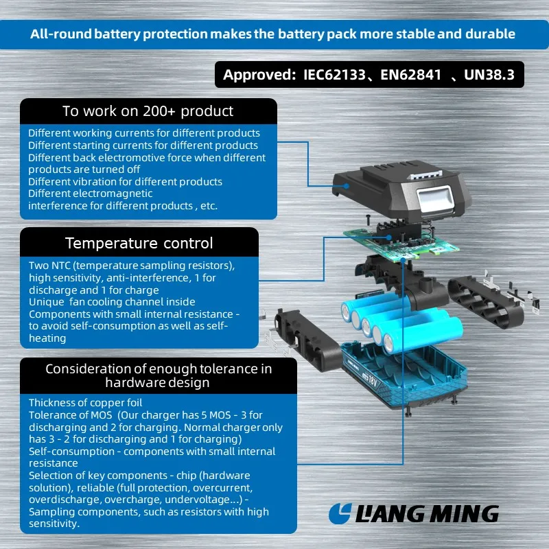 18V Lithium Battery Cordless Multi-Use Transfer Water Pump Strong Current Waterproof Body Irrigation Watering Machine