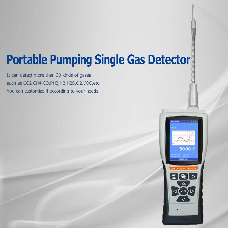 0-25%VOL 30%VOL oxygen analyzer analizador de gas