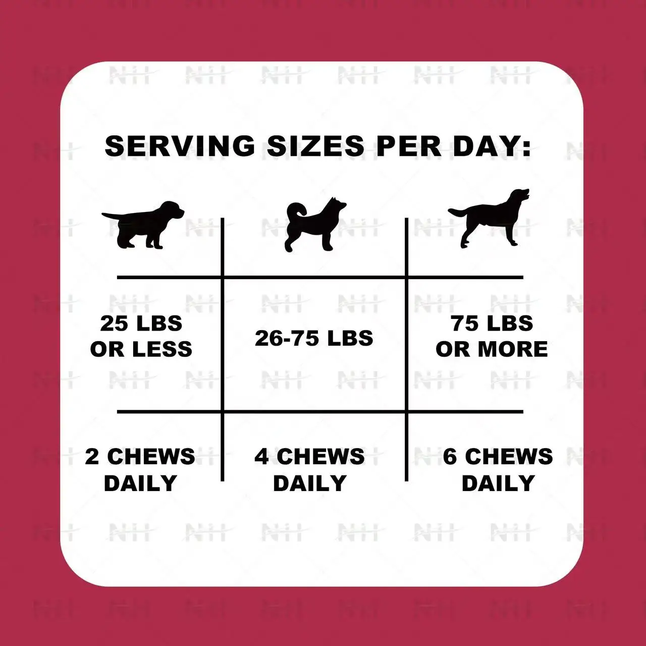 OEM&ODM Custom Private Label Pet Food Omega 3 Soft Chew Supplement for Skin Coat Hair Growth Wholesale Biotin for Dogs