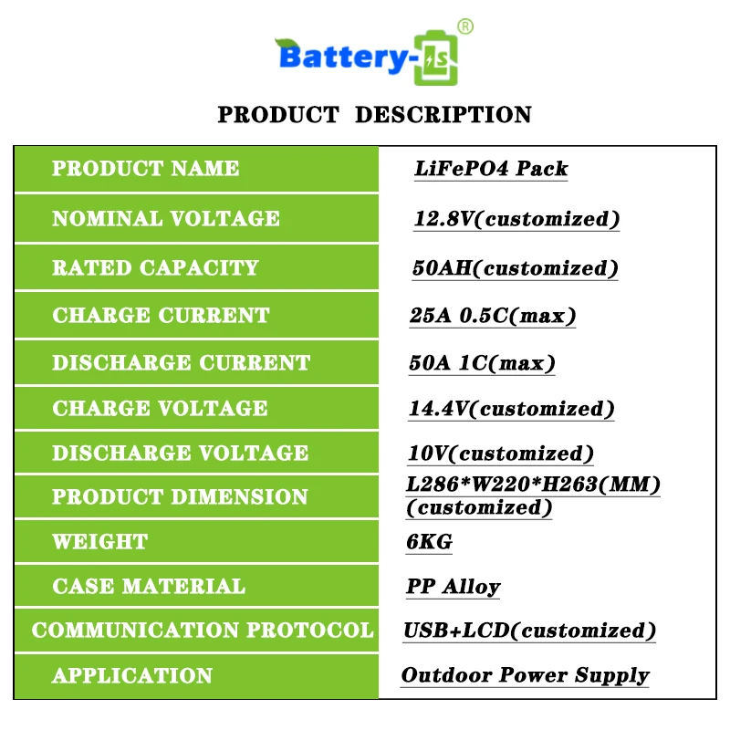 12v 48v 50ah 100ah lifepo4 lithium battery pack storage valence lithium battery lithium battery cell rv paired