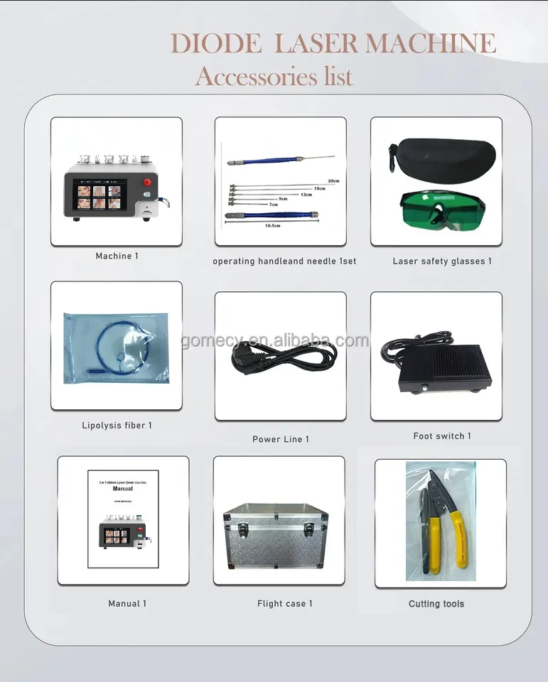 2024-Top-Sales-Most-Effective-Skin-Rejuvenation-Endolaser-Diode-Liposuction-Equipment-980-Nm-1470-