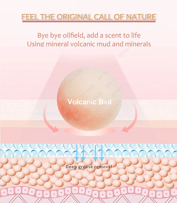 Facial Skincare Tool Facial Oil Absorbing Volcanic Roller Washable Portable Face Oil Control Volcanic Oil Absorbing Roller
