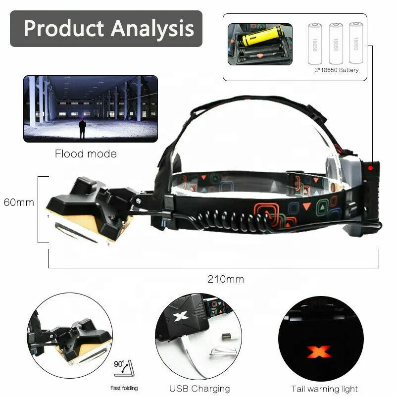  Мощные Налобные фонарики с зарядкой от USB COB красные синие светодиодные для охоты рыбалки мастерской строительных площадок