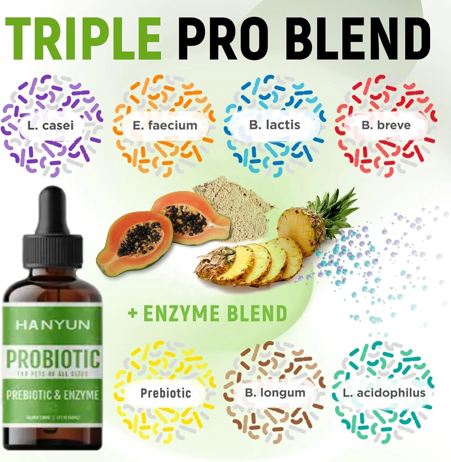Probiotics for Dogs and Cat Probiotics-Natural Digestive Enzymes for Gas Relief and Healthy Digestion