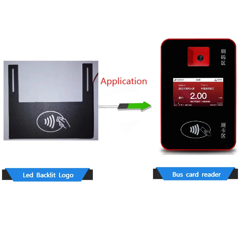 Супер яркая белая синяя клавиатура подсветка ЖК-комплекты светодиодная подсветка для машины для кредитных карт