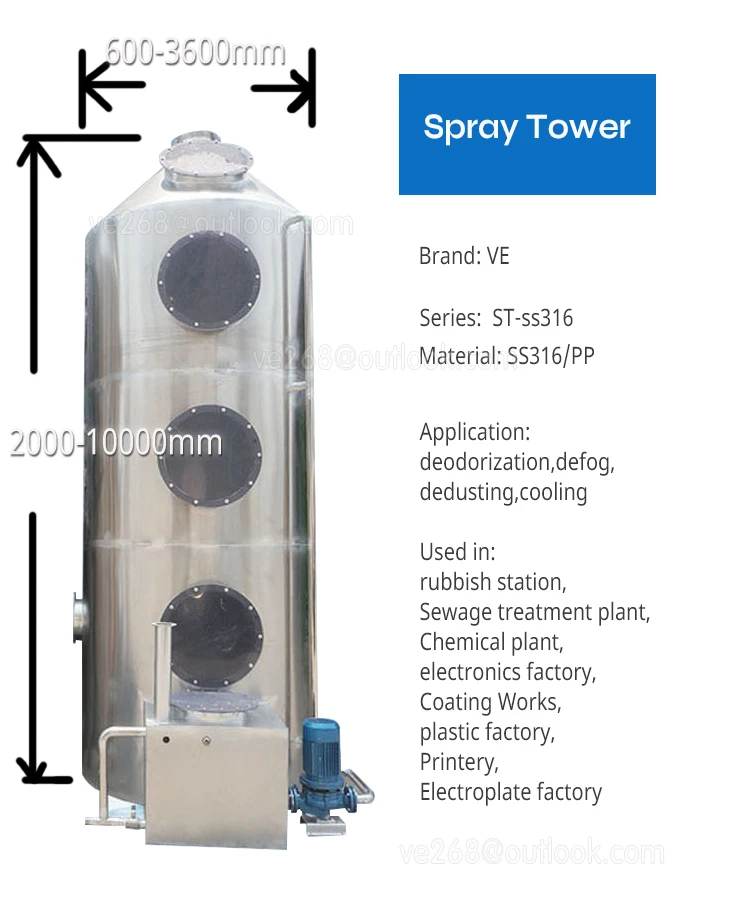 Waste Gas terminator  suitable for electroplate factory finishing plate rubbish station TST series Spraying tower