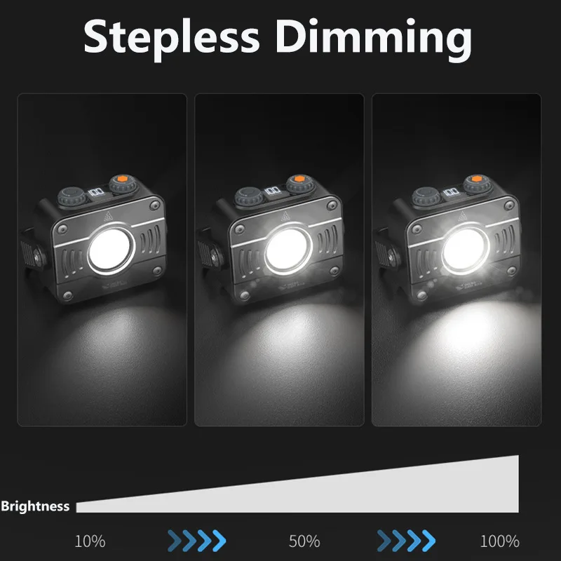 Outdoor Mini power bank working light led rechargeable house lampara garage solar camping worklight working light