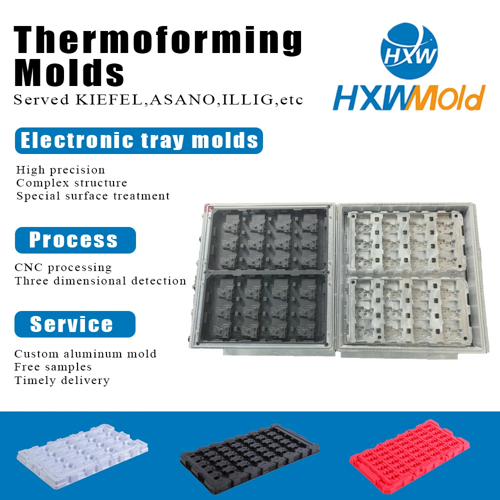 Вакуумная формовочная пластмасса изготовленный на заказ лоток для термоформования ABS