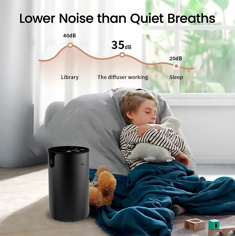 Essential Oil Aromatherapy Air Humidifier Car Diffuser Air Freshener Aromatherapy Household Waterless Aroma Diffuser