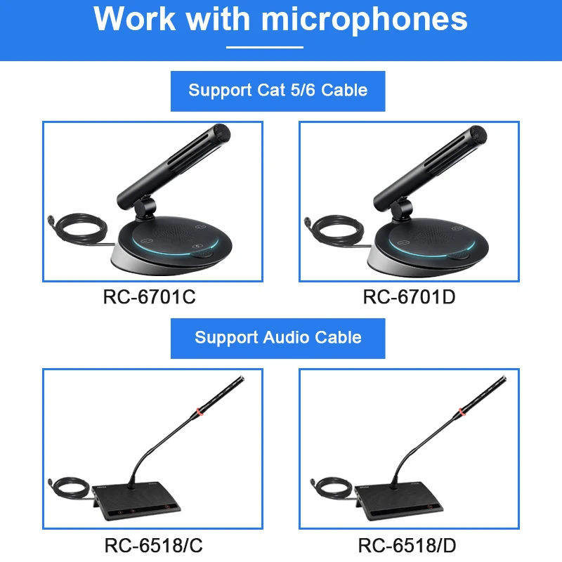Professional Meeting Room Discussion Video Tracking Camera Audio Wired Digital Conference System
