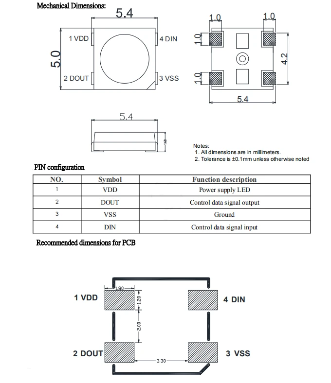 IC Lamp Bead Program Two White+Amber White, 3 Colors in 1 Pixel 256Gray 24bit Addressable 5050 SMD LED Chip SK6812WWA Data Sheet