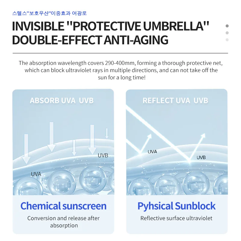 SPF 50 Sunblock Sunscreen Moisturizer Whitening Organic Sunscreen Face Cream Spf 50