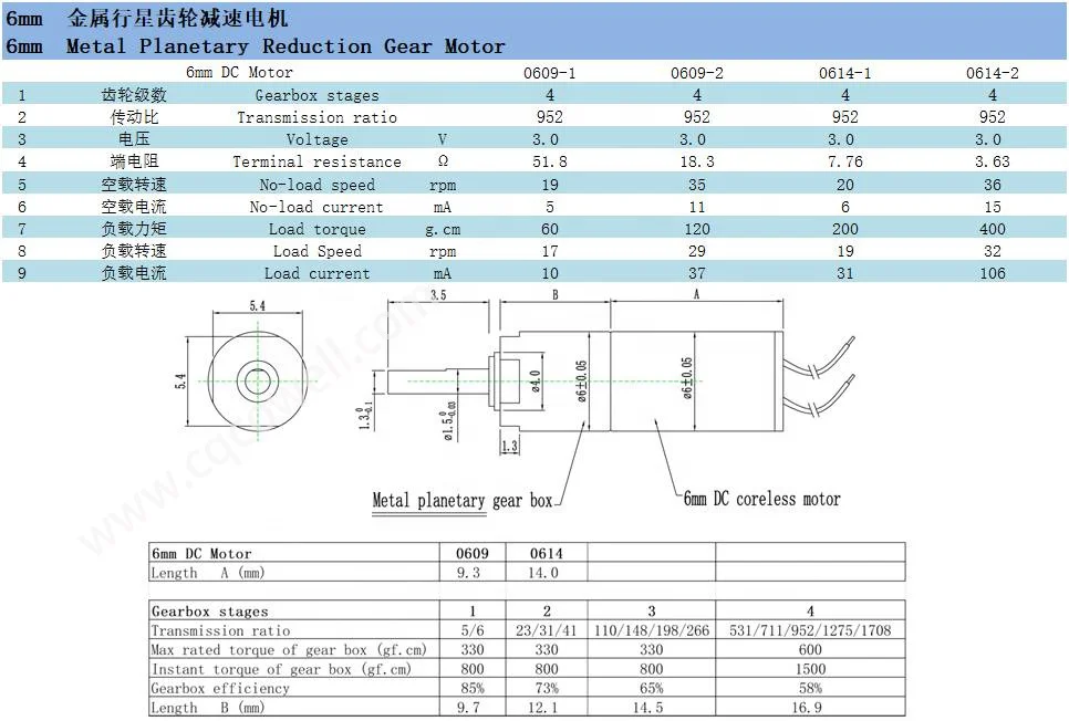 0609 6mm Mental Reduction 3.0V Dc Planetary Gear Motor