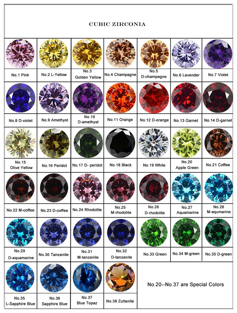 Thriving Gems lab created hand made loose gemstone 100pcs/ bag square cut cushion cut cubic zirconia bule cz stone
