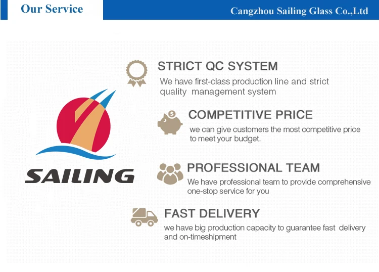Our service