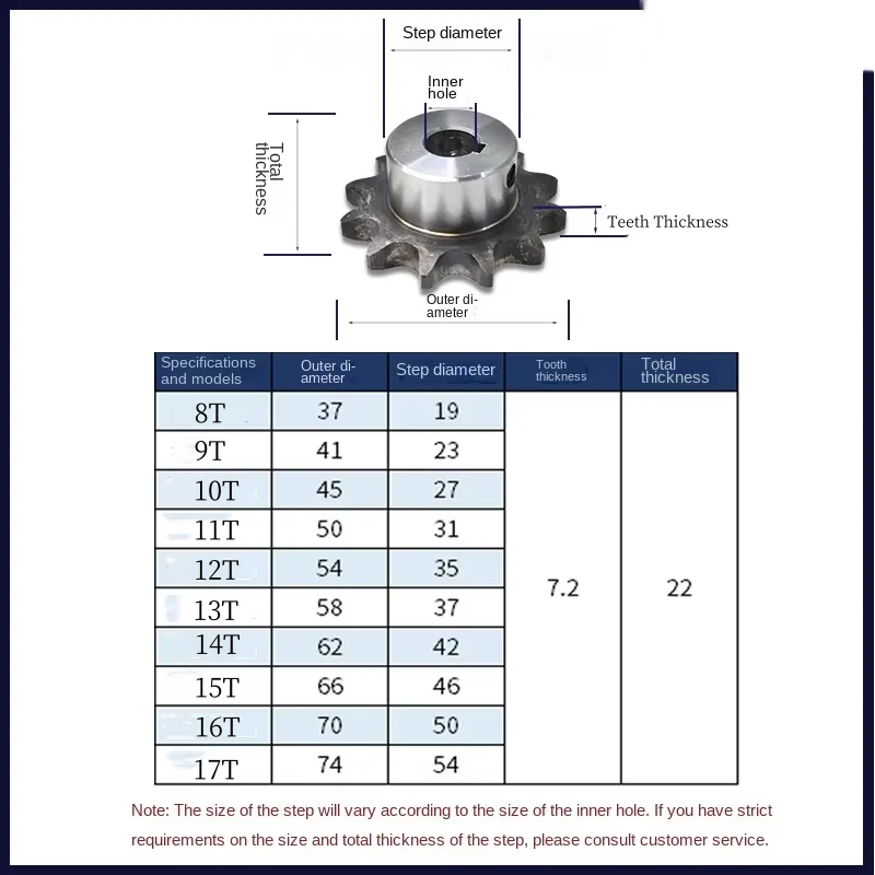 45# Steel Chain Sprocket Wheel Finished 08B8 Teeth 4 Points Transmission Variants 9/10/11/12/13/14/15/16/17 Teeth Machined
