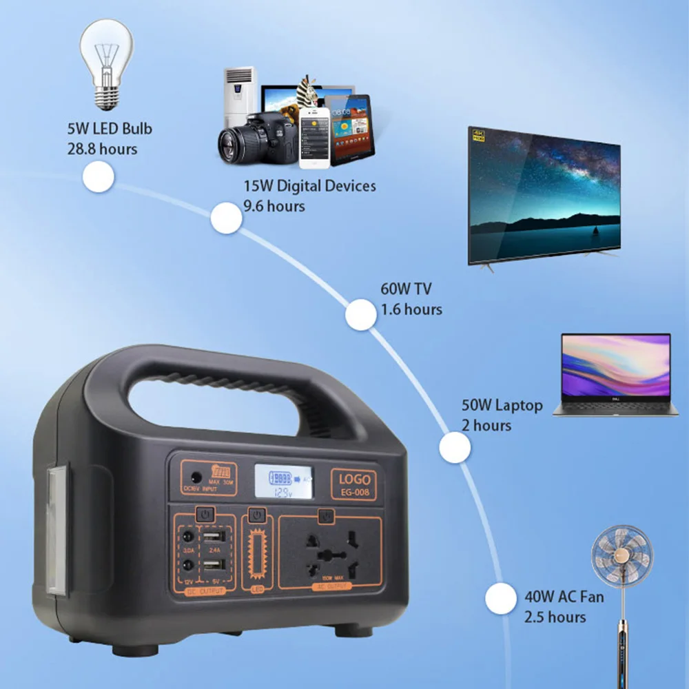 150W high power 12V 12AH lead-acid energy storage power station 12V 12AH large capacity mobile emergency power station