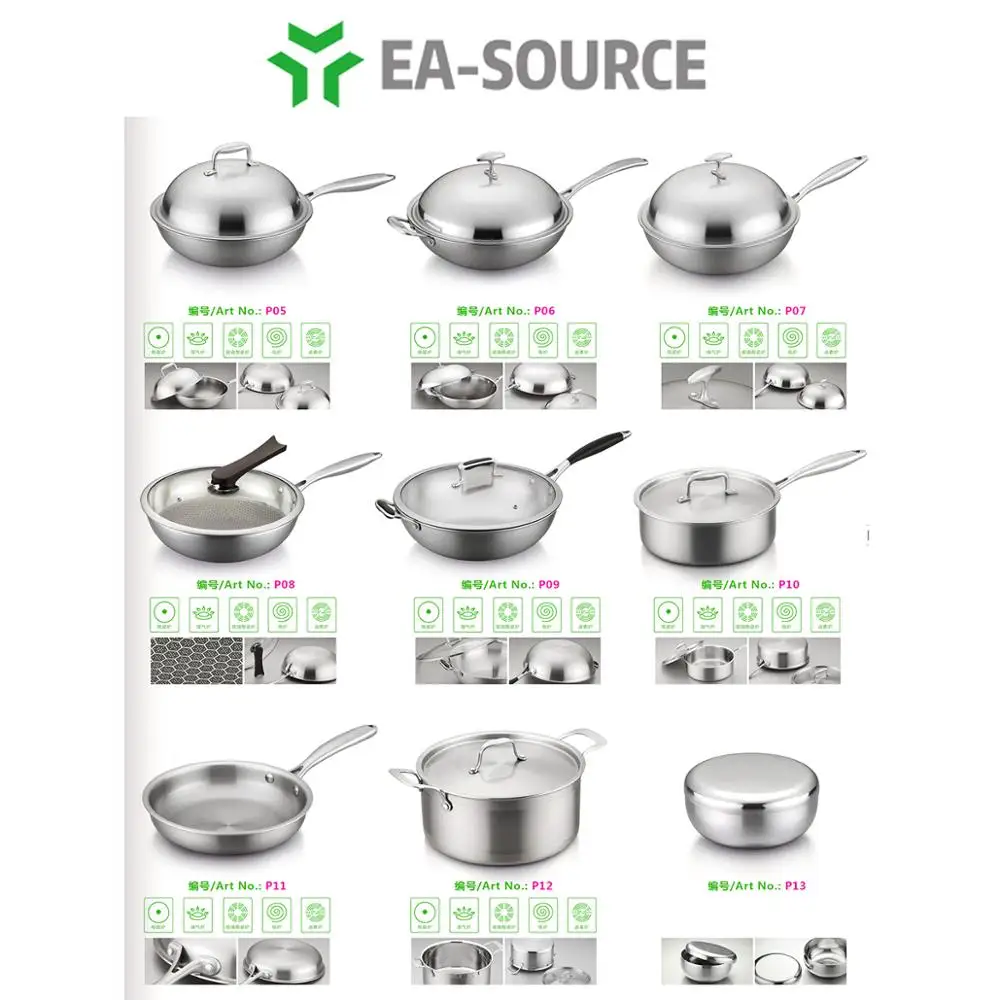 High Quality Die Cast Stainless Steel SS201 Replacement Side Pot Handle For Cooking Pot