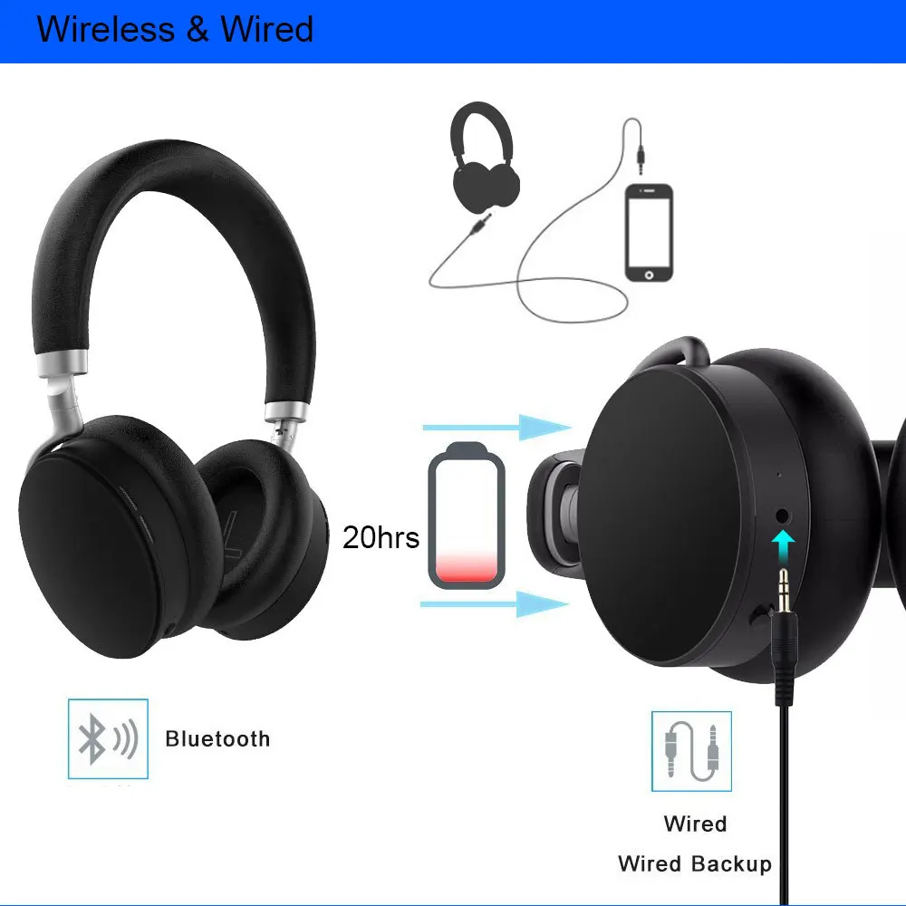 Wireless Headphones Wireless Headset Noise Cancelling Over Ear With Microphone