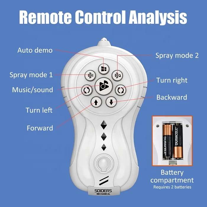 Electronic 2.4g Rc Toy Music Dance Light Mist Spray Robot Toy Remote Control Centipede Rc Animals Halloween Christmas Gift