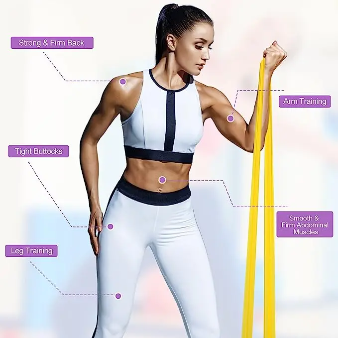 Resistance Bands Elastic Exercise Bands Set for Recovery, Physical Therapy, Yoga, Pilates, Rehab,Fitness,Strength Training