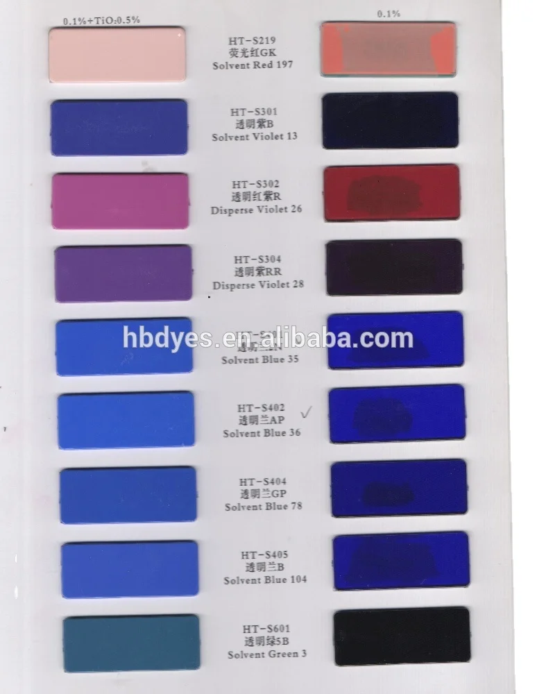 
 Масло красителей, как растворитель зеленый красителей 5 порошок цвета  