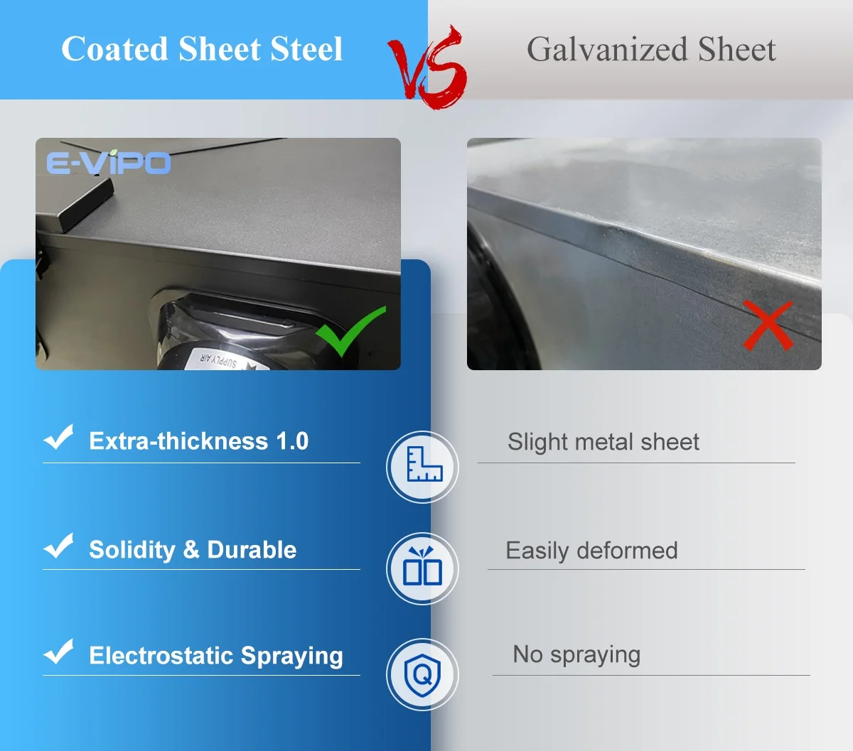 E-VIPO High Quality Eco Design Counter flow Ventilation Bypass Recuperator 93% Heat Exchanger