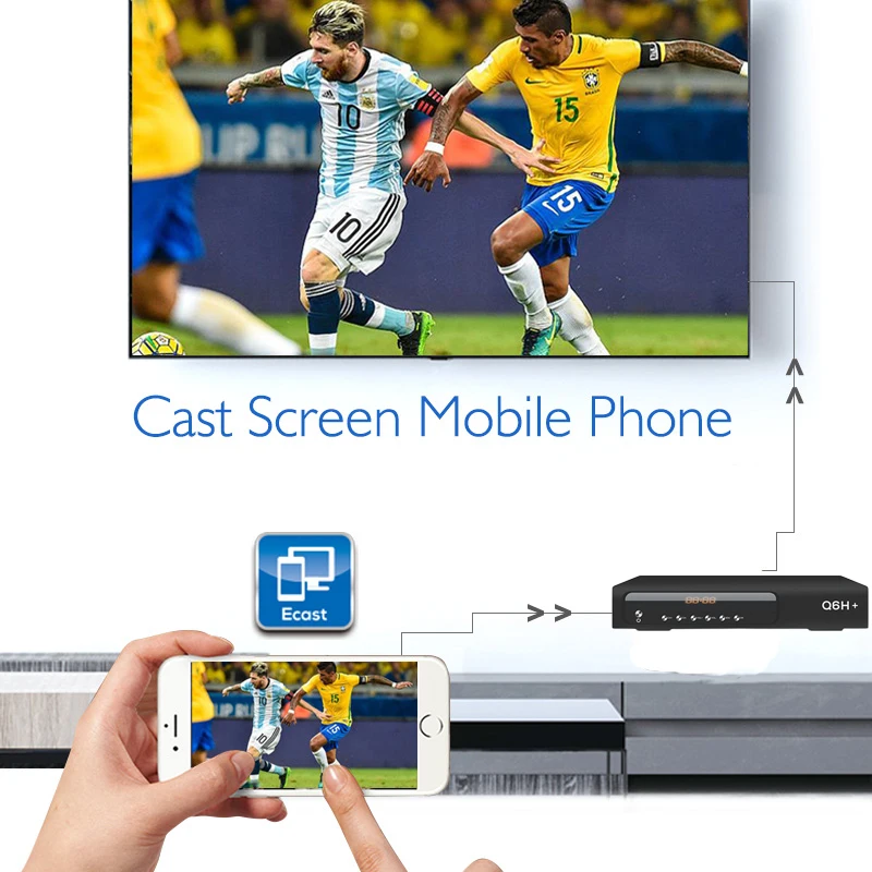 Satellite Receiver DVB S2 TV Box Full HD 1080P HEVC H.264 Customization