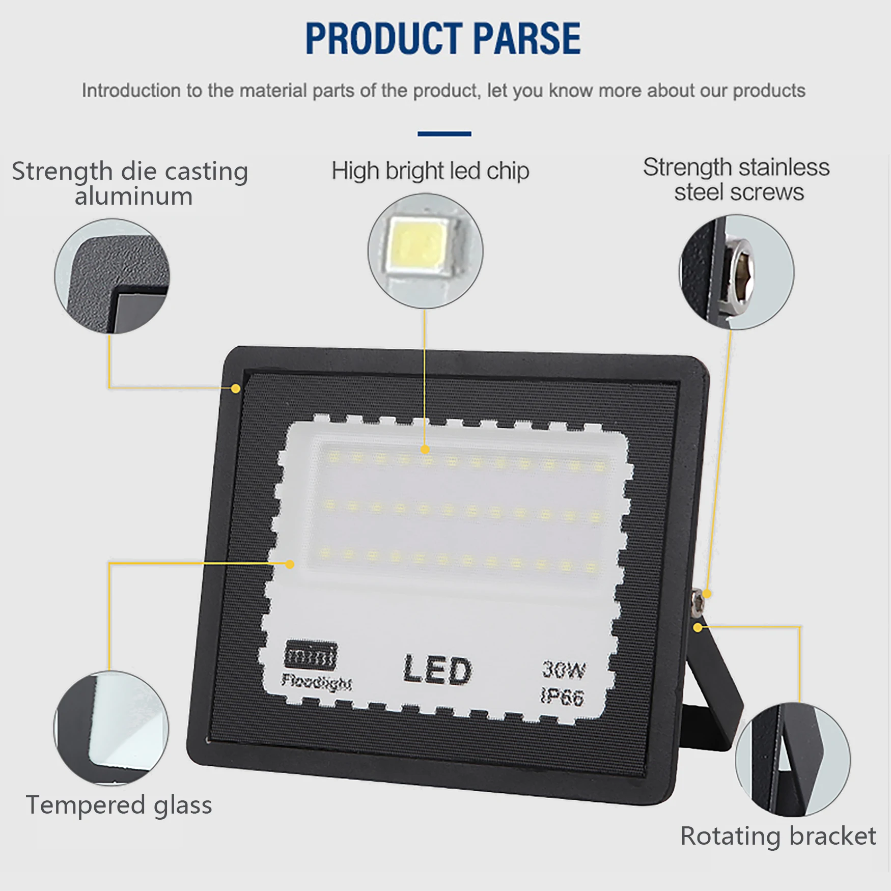 Mini ip66 garden project flood light 10W 20w 30w 50w 60w 100w 150w 200w Mini  outdoor led floodlights
